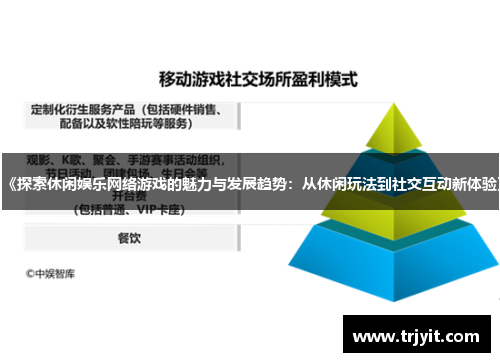 《探索休闲娱乐网络游戏的魅力与发展趋势：从休闲玩法到社交互动新体验》